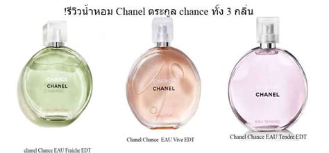 รีวิวน้ำหอม Chanel ตระกูล chance ทั้ง 3 กลิ่น! 